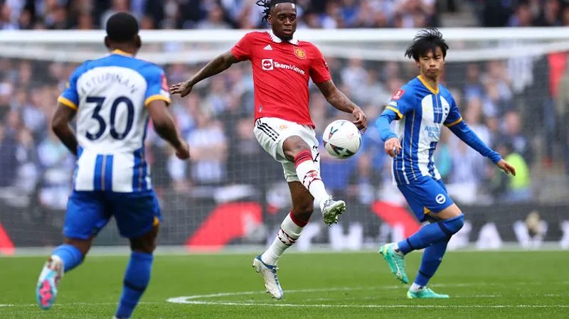 Aaron Wan-Bissaka của Manchester United